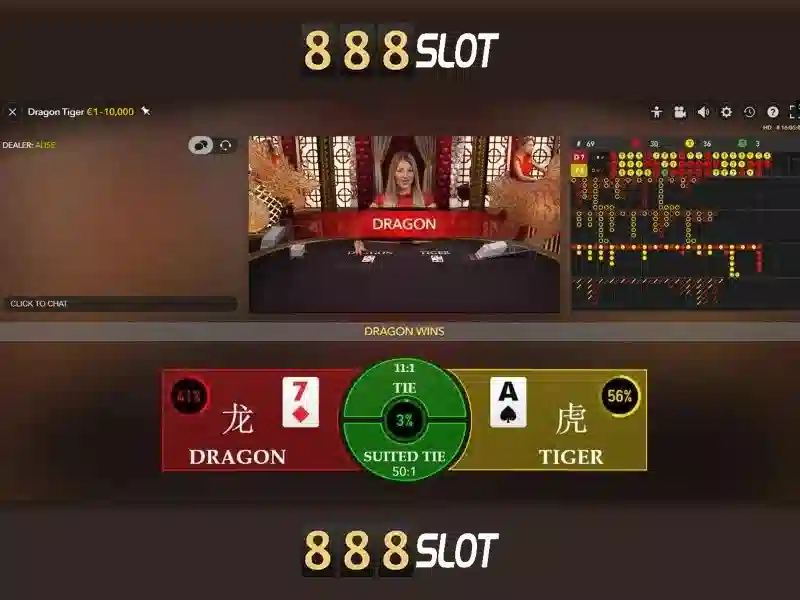 An toàn và bảo mật khi chơi 888slot<p><span style=