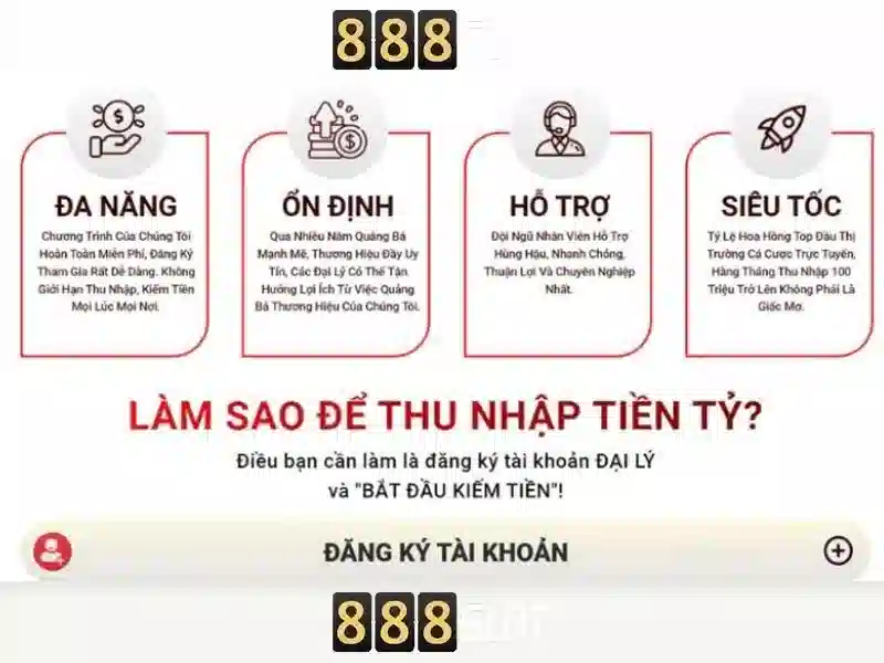 Khám phá 888slot: Nền tảng casino trực tuyến hàng đầu
