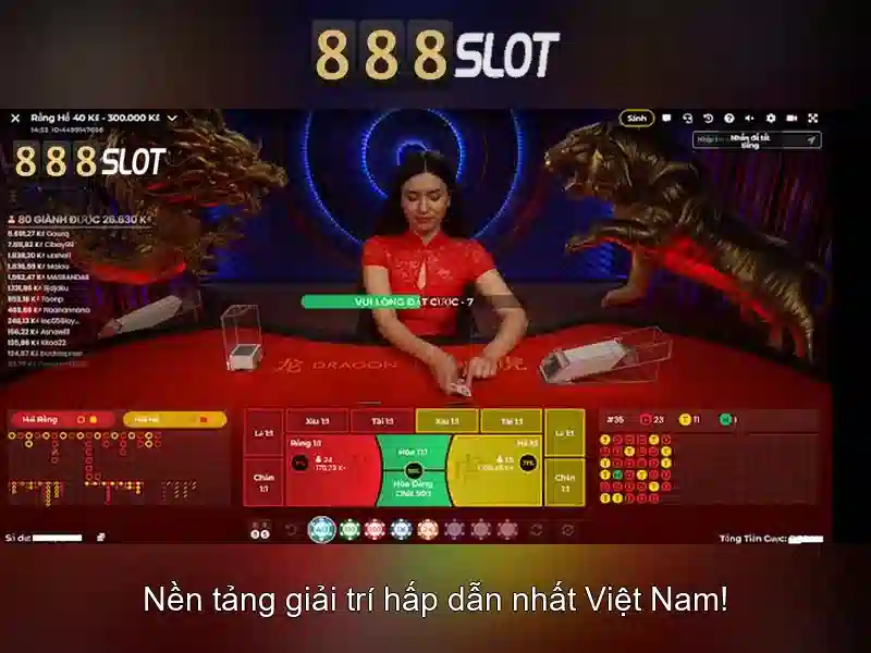 Khám phá 888slot - Đánh giá nền tảng slot trực tuyến