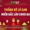 888slot - Nền tảng chơi slot trực tuyến an toàn và thú vị