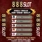 slot 888 – Khám phá trải nghiệm và tiềm năng thắng lớn
